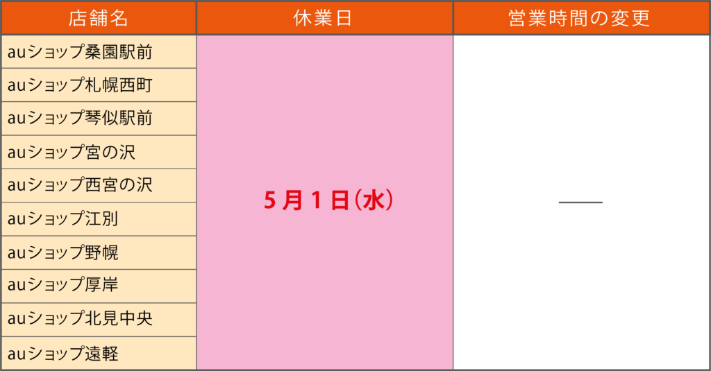 営業 時間 au auショップ 来店予約、営業時間